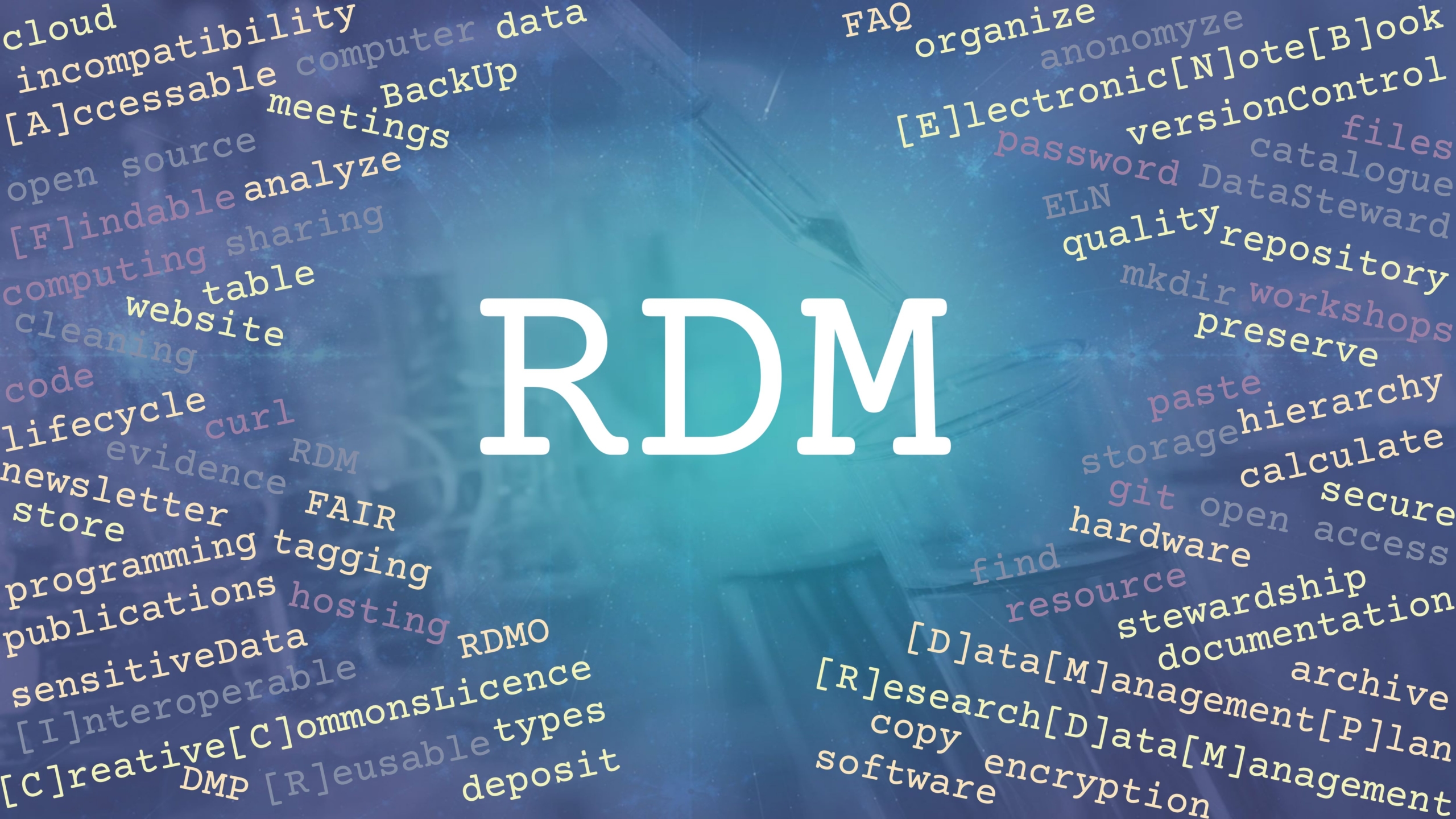 Research data lifecycle diagram showing plan, collect, process, analyse, preserve, share and reuse