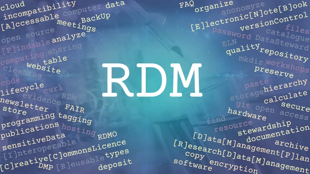 Research data lifecycle diagram showing plan, collect, process, analyse, preserve, share and reuse